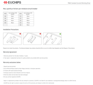 Euchips EUP15T-1HMC-280 15W 280-450mA Triac Constant Current LED Driver 9-42V Output for <b>Downlight</b> - Product Image 3