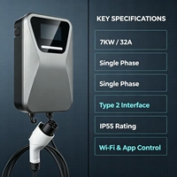 Borne de recharge murale AC pour véhicules électriques 22 kW avancée, triphasée 32A, chargeur intelligent avec DLB, RFID, WiFi, protection IP55, station de recharge domestique pour VE