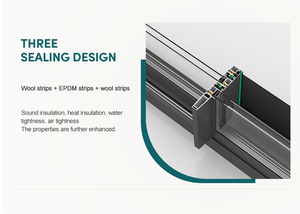 ZEKIN personnalisé grand Design moderne en aluminium double vitrage cavité portes coulissantes en verre pour salon en alliage d'aluminium - Product Image 5