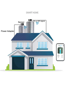 Solution de surveillance <span class=keywords><strong>à</strong></span> <span class=keywords><strong>distance</strong></span> intelligente TLC2206-ESP-4G par transmetteur de niveau ultrasonique 4G et Wi-Fi pour réservoirs d'eau, d'huile, de liquides et de stockage de solides - Product Image 2