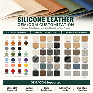 Cuir synthétique en silicone de qualité supérieure Jemery pour panneau mural intérieur de <span class=keywords><strong>camping</strong></span>-<span class=keywords><strong>car</strong></span>, cuir artificiel métallique, toucher doux, extensible - Product Image 4