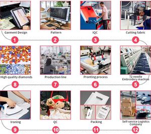 Женская нейлоновая Одежда для танцев - Product Image 3