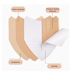Patchs <span class=keywords><strong>anti</strong></span>-<span class=keywords><strong>frottement</strong></span> pour les <span class=keywords><strong>cuisses</strong></span>, coussinets polyvalents très extensibles pour les <span class=keywords><strong>cuisses</strong></span>, les genoux et les mollets - Product Image 5