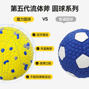 Jouets à mâcher pour animaux de compagnie, sphériques, jaunes et bleus, durables, pour chiens et chats de petite et moyenne taille, formation interactive éducative - Product Image 3