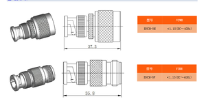 Rfvoon कारखाना uhf p259 पुरुष क्रिंप कनेक्टर rg213/rg214 LMR400-GL Rf कोएक्सियल पीतल ptfe usb प्रकार स्टॉक - Product Image 5