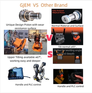 หัวหมุน GJEM สำหรับรถขุด 5-8 ตัน รุ่น GJTR3200 CE หมุนได้ 360 องศา และเอียงได้ 135 องศา พร้อมเครื่องยนต์และชิ้นส่วนหลัก PLC - Product Image 5