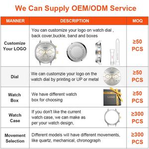 Reloj De Mano con correa De Cuarzo Para Mujer, cronógrafo analógico Femenino - Product Image 2