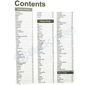 Giá Cả Cạnh Tranh <span class=keywords><strong>OEM</strong></span> Chất Lượng Tự Động Phụ Tùng Động Cơ Xăng 71 Mét <span class=keywords><strong>Piston</strong></span> Cho Chery 371 - Product Image 5