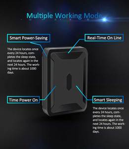 AIKA Car Gps tracker Gps Locator 10000mah Long Time Standby Battery Life Magnetic Container Gps tracker Vehicle <b>Tracking</b> Tracer - Product Image 3