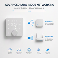 Termostato Inalámbrico Zigbee HY616RF 230V 3A para Calefacción por Suelo Radiante y Caldera