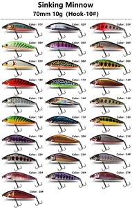 Señuelos de Pesca Tipo Minnow en Stock, Swimbait Realista de Hundimiento para Agua Dulce y Salada para Lobina y Trucha - Product Image 5