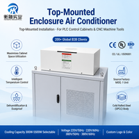 Climatiseur de cabinet monté en hauteur Hengrong DEA-300W 220V/50HZ pour dissipation thermique des armoires de contrôle PLC