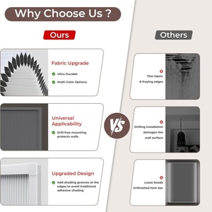 Easy to Install 100% Blackout Manual Cordless Honeycomb Blinds With Aluminum Frames Cellular <strong>Shades</strong> for <strong>Window</strong> - Product Image 5