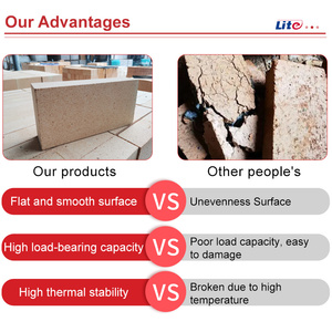 Gạch cách nhiệt alumina vật liệu chịu lửa cho Lò Nung vôi 60% gạch alumina Chất lượng cao Al2O3 75% 345*150/135*75 - Product Image 3