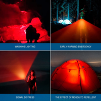 TrustFire MINIX EDC lampe de poche 365nm lampe UV poche lumière rouge MINI lampe torche d'urgence
