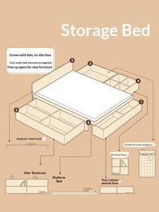 Cama Infantil Faroro Cube para Niños y Niñas, Estilo Princesa, Tatami, <span class=keywords><strong>Madera</strong></span> Maciza, Diseño Montessori Simple y Moderno, con Almacenamiento, Certificación FSC - Product Image 3