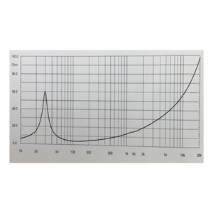 Chuyên Nghiệp Âm Thanh Loa 21 ''Loa Tần Số Thấp 2000W DJ Công Suất Lớn Âm Bass Âm Thanh 21 Inch Loa Siêu Trầm - Product Image 4