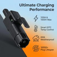 Adaptateur de charge rapide DC CHAdeMO vers NACS avec 300A, 1000V, borne plaquée argent, contrôle de température NTC, IP65/IP67, adaptateur FCC/CE
