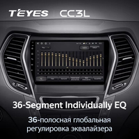 Autoradio multimédia vidéo TEYES CC3L WIFI pour Hyundai Santa Fe 3 2013 - 2016