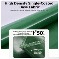 Bâche tissée enduite de PVC imperméable à prix d'usine pour extérieur, bâche en plastique unie, couverture de toit, abri agricole extérieur, abri pour voiture