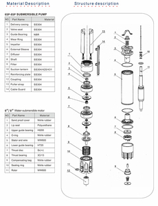 वाणिज्यिक भवनों के लिए डोंगडा स्प श्रृंखला 8 इंच उच्च प्रदर्शन स्टेनलेस स्टील वाटर पंप 10hp-100hp - Product Image 5