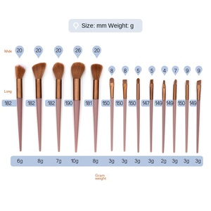 Set di 13 Pennelli Professionali per Trucco Occhi e Viso, Strumenti Cosmetici con Manico in Plastica e Setole Sintetiche - Product Image 5