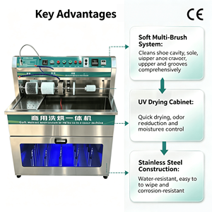 Lavatrice Commerciale Automatica per Scarpe, Macchina per la Pulizia di Sneaker e Scarpe <span class=keywords><strong>da</strong></span> <span class=keywords><strong>Tennis</strong></span> con Funzione di Disinfezione e Asciugatura - Product Image 6