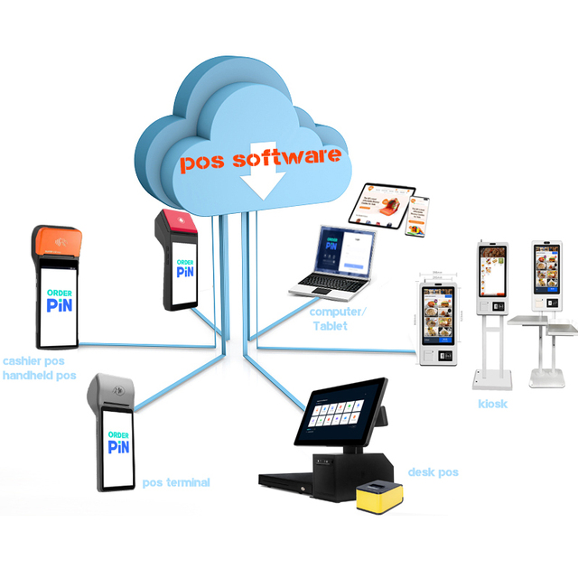 Handheld Pos Terminals Android Touch Screen Pos Machine Software Compatible  NFC,58mm 80mm Thermal Printer