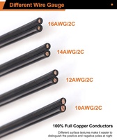 Kabel Lanskap Luar Ruangan Tegangan Rendah Tahan Cuaca Tahan Air ULECC 16 AWG 2C 100 250 500FT untuk Pemasangan Langsung di Tanah
