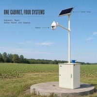 Armoire de contrôle de puits métallique intégrée avec communication 4G et station de contrôle d'eau à énergie solaire pour puits d'eau souterraine
