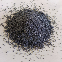 Vente directe d'usine - Carbure de silicium noir et carbure de silicium vert en poudre microfine F230 - F1200 - Matériaux abrasifs
