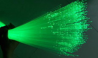 Cable de Fibra Óptica PMMA de 2mm, 2.5mm, 3mm con Iluminación LED, Carrete con Clasificación IP68 y CRI90 para Iluminación Decorativa