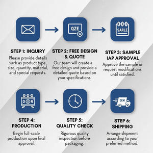 Festive Green Plush Grinch Face Zippered Wallet Coin Purse With Card Slots For <strong>Christmas</strong> Holiday <strong>Gifts</strong> - Product Image 5