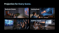 Vidéoprojecteur portable Wupro G1 Mini 1080P Full HD 320 ISO Lumens 2000:1, projecteur LCD intelligent Google TV pour cinéma maison, vente chaude