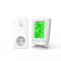 Termostato Electrónico de Piso Big Blacklight, Nueva Versión Actualizada, Fácil de Controlar, para Calefacción y Refrigeración del Hogar