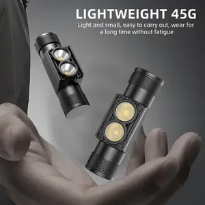Профессиональный светодиодный налобный фонарь с батареей 18650 для кемпинга и рыбалки