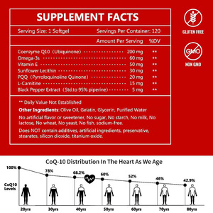 Gélules de CoQ10 à prix réduit, enrichies en Oméga 3 et Vitamine E, pour stimuler l'énergie et soutenir la santé oculaire de toute la famille - Product Image 2