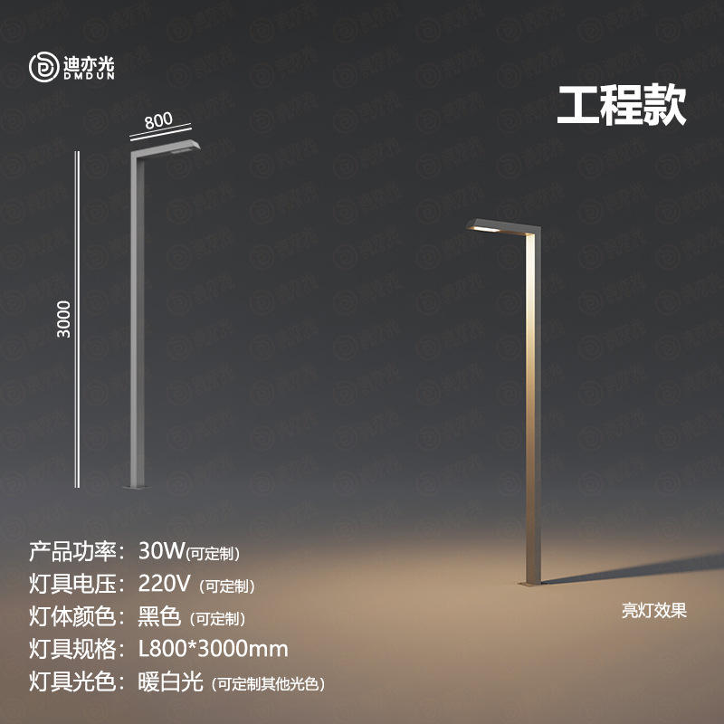 ราคาโครงการ 3 ล้าน