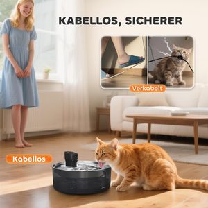 Fuente <span class=keywords><strong>de</strong></span> agua LED inteligente <span class=keywords><strong>de</strong></span> 7L para gatos, perros, bomba silenciosa, filtro <span class=keywords><strong>de</strong></span> carbono inalámbrico, ventana <span class=keywords><strong>de</strong></span> visualización, alimentador fácil <span class=keywords><strong>de</strong></span> cuencos para mascotas - Product Image 3