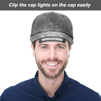 LUGER Clip Luminoso da Cappello, Lampada Frontale a Batteria per Visiera, Torcia da Testa per Campeggio e Pesca, Eco-Friendly