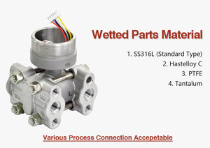 Prezzo di fabbrica anti-esplosione DPT pressione differenziale trasmettitore livello strumento di misura - Product Image 5