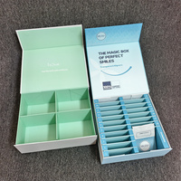 Boîte rigide vert menthe haut de gamme avec manchon en feuille d'or rose, emballage cadeau orthodontique à 4 compartiments