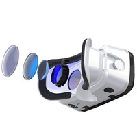 Nouvelles lunettes VR SHINECON Thousand Illusions Magic Mirror G04BS pour casque, édition réalité virtuelle 3D, filtre polarisant 300
