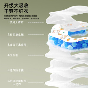 Disposable Bibs Apple Shaped Absorbent Waterproof For 0-12 Months Babies With Animal Cartoon Patterns - Product Image 1