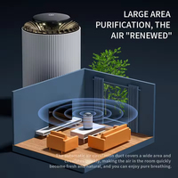 2025 nouveau ménage deux-en-un purificateur d'air lampe de bureau manuel alimenté affichage LED pour voiture formaldéhyde élimination de la fumée utilisation en intérieur