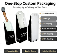 Valise à roulettes pliable portable en carton recyclé gaufré, la plus vendue, avec logo personnalisé imprimé, idéale pour les expositions