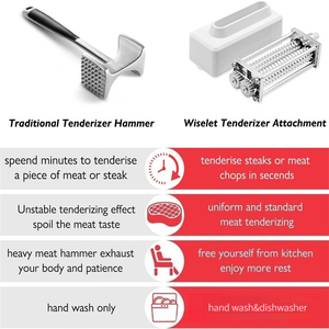 Multi-Function <b>Meat</b> <b>Tenderizer</b> Attachment <b>Meat</b> Tenderizing Tool Serrated Metal <b>Meat</b> <b>Tenderizer</b> - Product Image 3