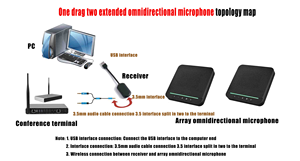 Microphone à condensateur à fréquence sélectionnable pour studio, pour vote en conférence, omnidirectionnel, réduction de bruit, portable, USB, de bureau - Product Image 5