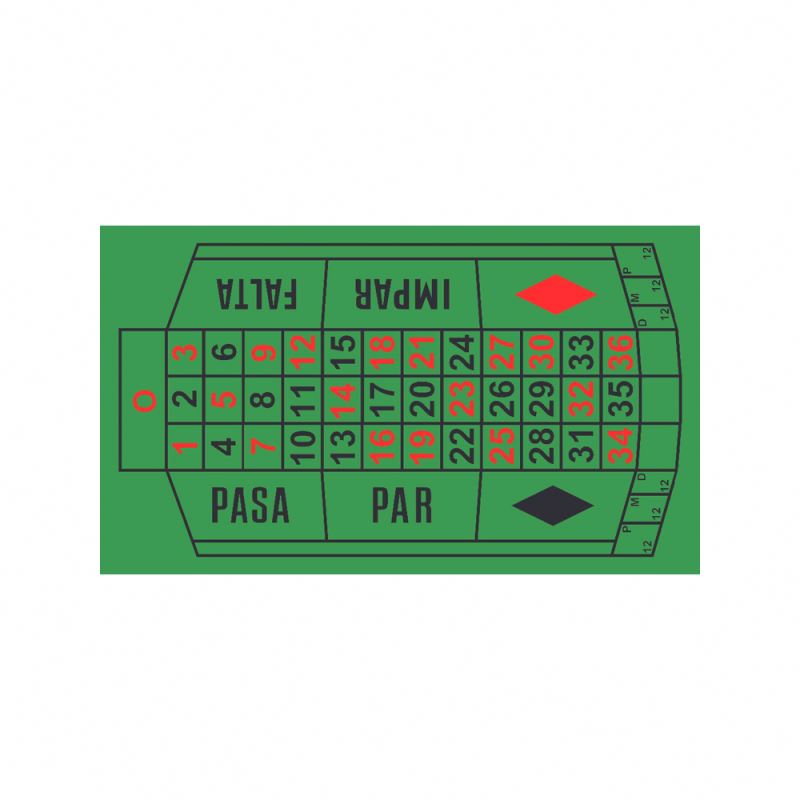 Профессиональный коврик для покерного стола с сертификатом и индивидуальным дизайном