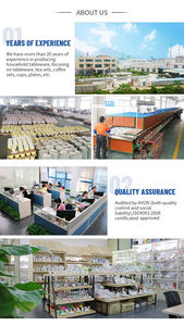 Excelentes Juegos de Vajilla Personalizados con un Lindo Diseño de <span class=keywords><strong>Alpaca</strong></span>, Juego de Desayuno Infantil de Porcelana Súper Blanca, Estilo Occidental Minimalista - Product Image 3